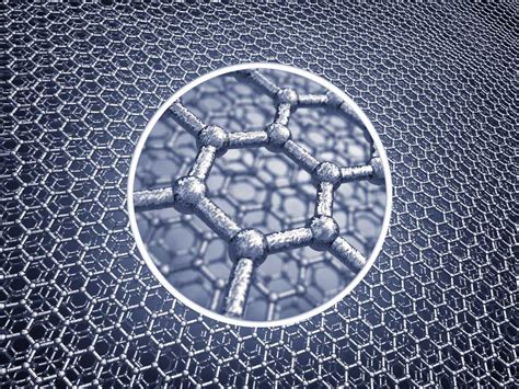 Graphene | Production | Properties | Uses 