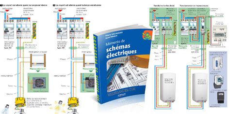 Memento De Schemas Electriques G Nie Lectronique