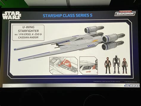 2023 Star Wars Celebration Jazwares Micro Galaxy Squadron Panel Reveals