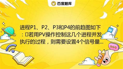 进程p1、p2、p3和p4的前趋图如下：p2pp3n Tab 若用pv操作控制这几个进程并发执行的过程，则需要设置4个信号量s1、s2、s3和