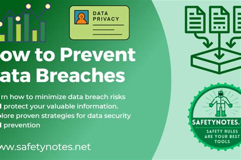 Data Breaches Archives - Safety Notes