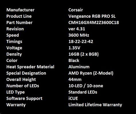 Corsair Vengeance RGB PRO SL AMD Ryzen DDR4 3600 16GB RAM Kit Review