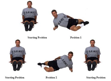 Army Pre Workout Stretches | EOUA Blog