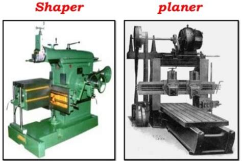 Shaper Machine Drive Mechanism- How Shaper Machine Works