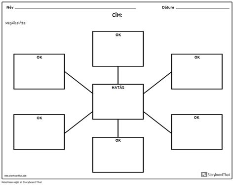 Spider Map V Ltozat Storyboard Par Hu Examples