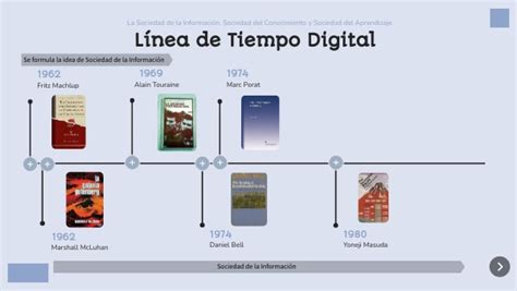 Línea de Tiempo Digital