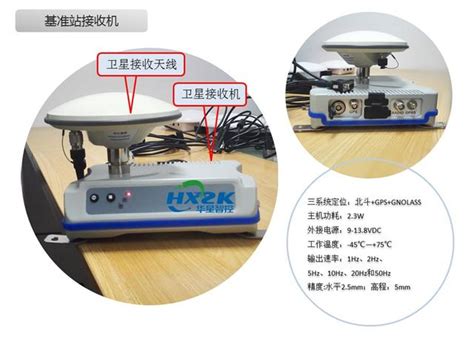 华星智控北斗gps高精度实时厘米级定位导航方案 搜狐