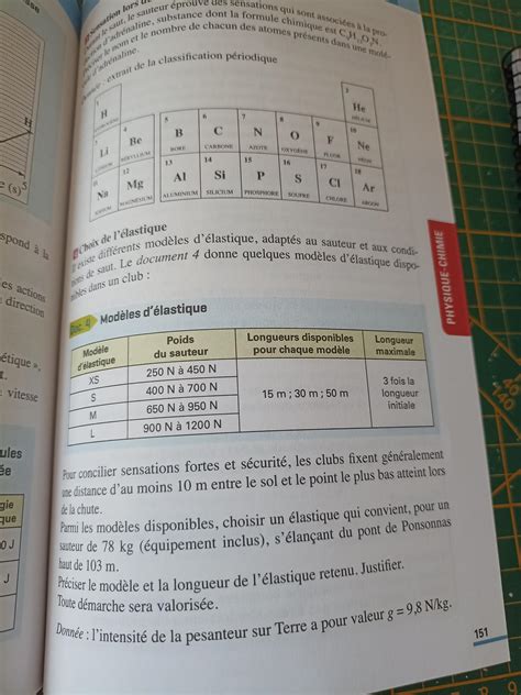 Bonjour J Aimerais Que Quelqu Un M Aide Pour Cette Question C Est La