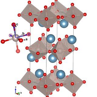 Colour Online Crystal Structure Of Ca Ruo Where Grey Spheres