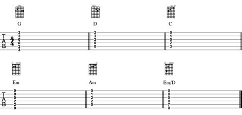 Eagles Take It Easy Guitar Chords