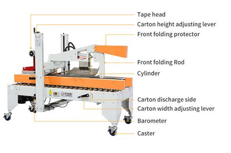 China Automatic Adhesive Tape Carton Box Sealing Packing Machine