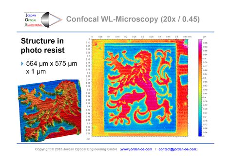 Confocal 3D microscopy Gallery - Jordan Optical Engineering GmbH