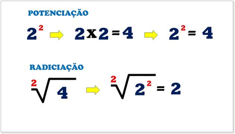 Exercicios De Radiciação E Potenciação BRAINCP