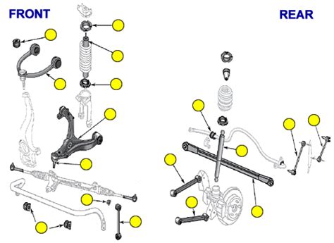 2004 Jeep Grand Cherokee Front End Suspension Diagram 2001 J