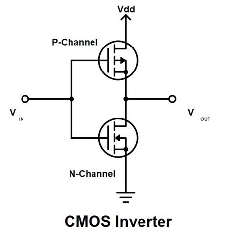 N Channel Mosfet