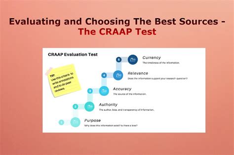 Evaluating And Choosing The Best Sources The CRAAP Test Marco Wilson