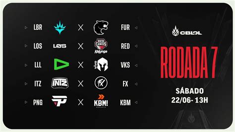 CBLOL 2024 2ª Etapa Fase de Pontos Rodada 7 Explorando os