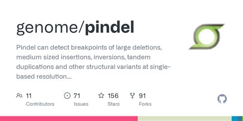 GitHub Genome Pindel Pindel Can Detect Breakpoints Of Large