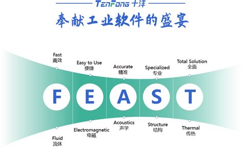 十沣科技自主研发cae分析软件 Cfd仿真软件