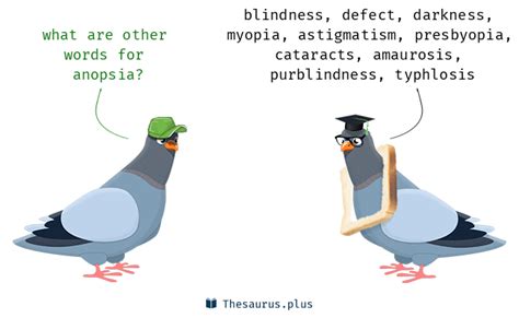 20 Anopsia Synonyms. Similar words for Anopsia.