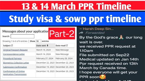 14 March Ppr Request Timeline Today S Ppr Request Timeline Canada