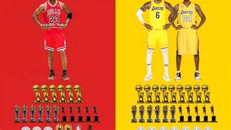 Michael Jordan Won More Trophies And Awards Than LeBron James And Kobe ...