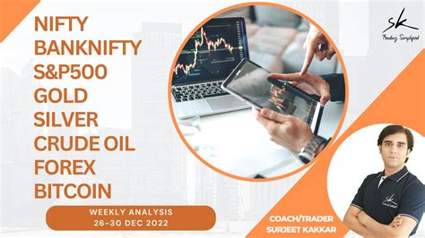 26 30 Dec 22 Analysis NIFTY BANKNIFTY S P500 GOLD SILVER