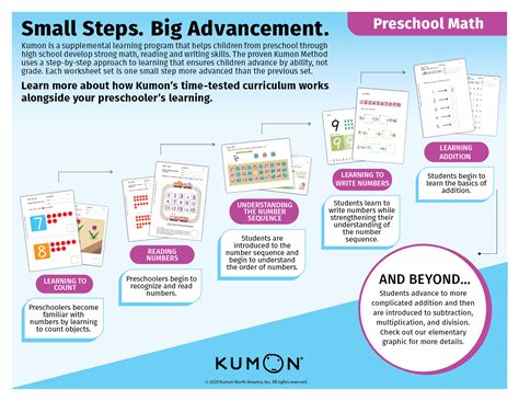 PreschoolMathWorksheet-01 - Kumon