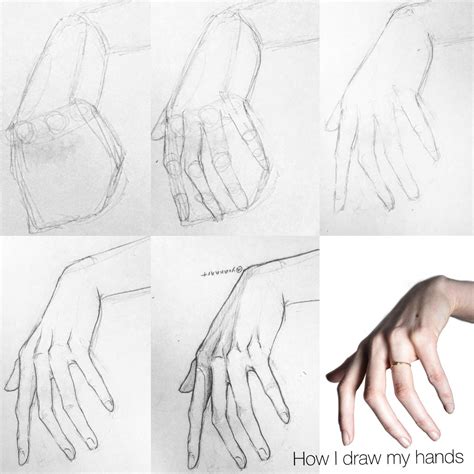 How To Draw Male Anime Hands