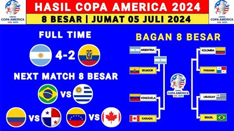 Hasil Copa America 2024 Hari Ini ARGENTINA VS EKUADOR Bagan 8 Besar