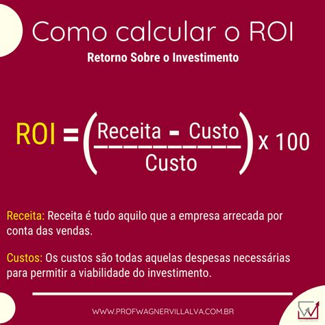 ROI é uma métrica financeira baseada na relação entre o dinheiro ganho