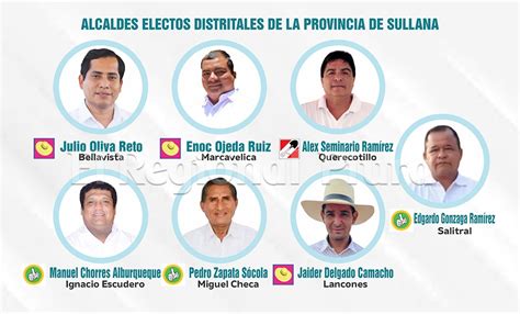 Sullana 3 Nuevos Alcaldes Distritales Son De Región Para Todos Igual