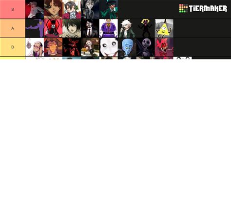 Tumblr Sexymen Tier List Community Rankings TierMaker