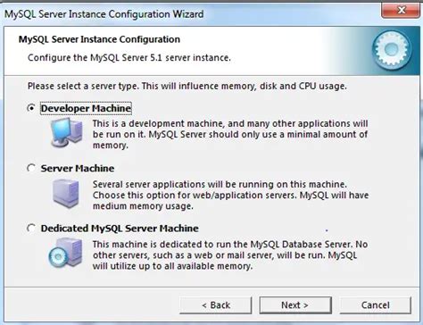 Step By Step Guide For Installing Mysql On Windows Techgoeasy