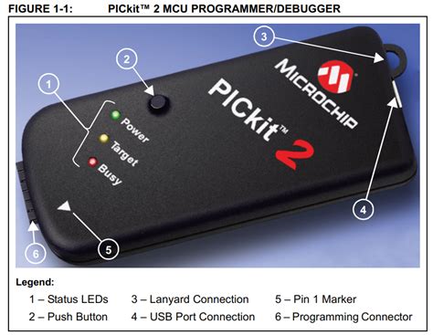 Microchip Pickit In Circuit Debugger Program Element