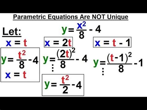 Calculus 2 Parametric Equations 8 Of 20 Parametric Equations Are NOT