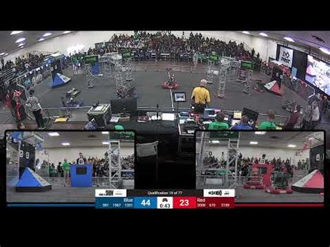 Qualification 19 2024 Silicon Valley Regional YouTube