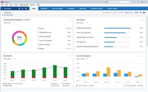 Quicken Deluxe Review 2022 Pcmag Uk