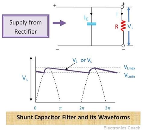 Basic Circuit Diagram Of A Capacitor Filter Wiring View And