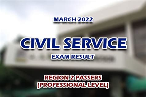 Civil Service Exam Result March 2022 Region 2 Passers Professional Level