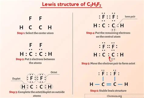 6 ステップの C2H2F2 ルイス構造 写真付き Chemuza