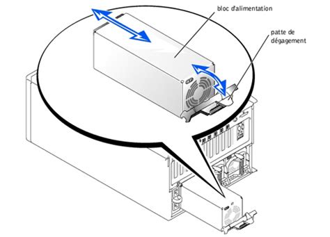 Hardware Attitude Alimentation Hot Plug Poweredge GUE