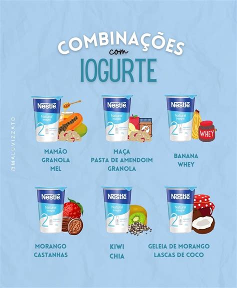 Qual O Iogurte Mais Saudável - Opções de iogurte saudável em 2025 | Dicas de lanches saudáveis, Shake ...