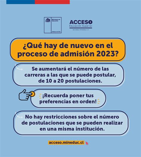 Hoy Viernes Vence Plazo Para Postular A Carreras Del Sistema De Acceso