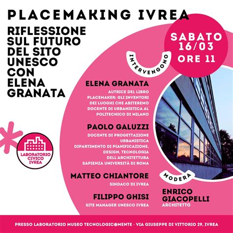 Placemaking Ivrea Museo Tecnologicamente