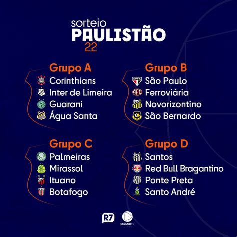 Aprender Sobre 41 Imagem Tabela Do Santos No Campeonato Paulista Br