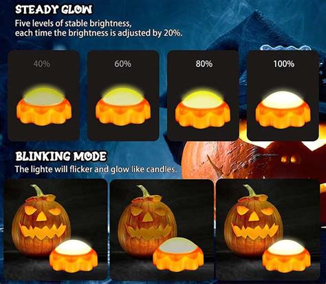 4 Best LED Pumpkin Lights For Halloween 2023 Updated Nerd Techy