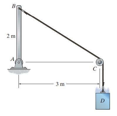 Solved The Slender Rod Has A Mass Of 10 Kg And I SolutionInn