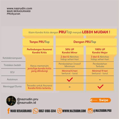 Apa Yang Dimaksud Dengan Massa 2