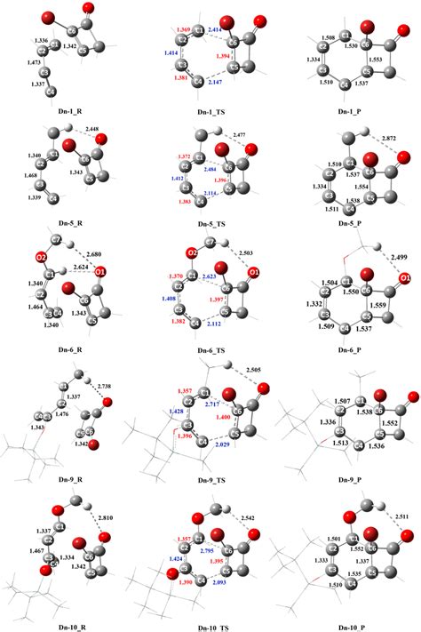 Optimized Geometries Of Reactant Transition State Ts And Product Of